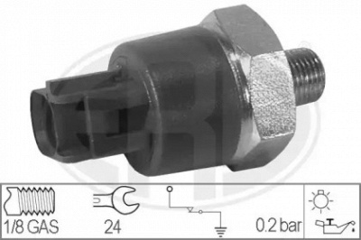 WILMINK GROUP wg1492376 -  Датчик давления масла